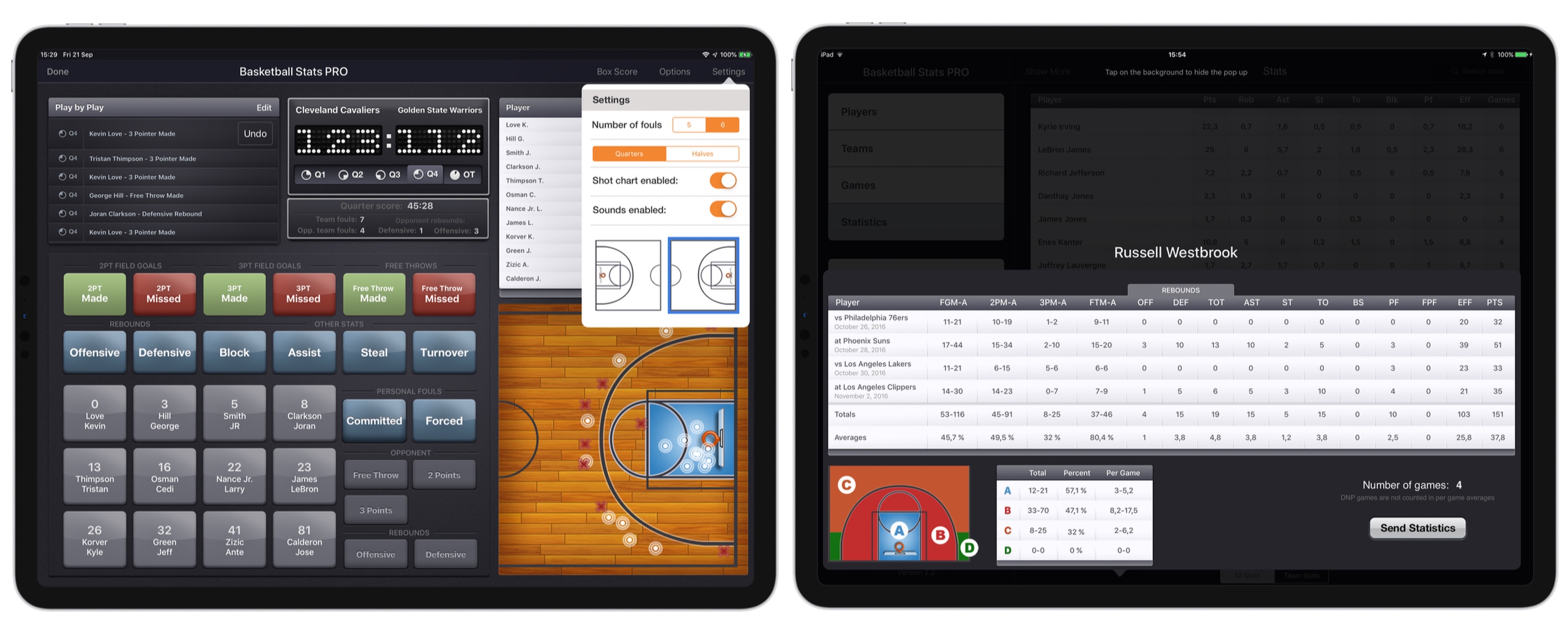 Basketball Stats PRO iPad app